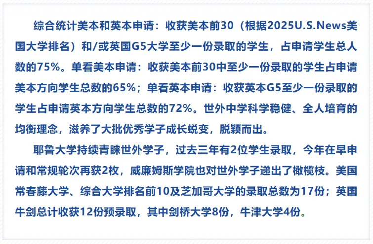 在上海怎么高性价比选择国际学校？
