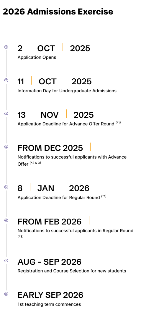 2026香港留学必看：内地招生比例放宽！港大/港中文等八大院校申请攻略