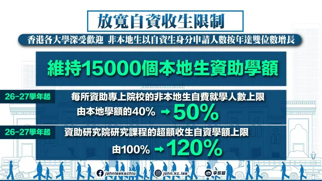 香港抢人战略大转弯！不抢人才改抢学生