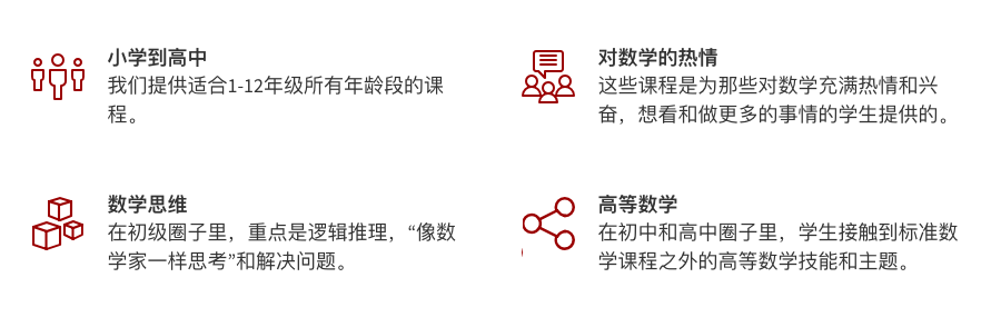 探秘2026全球顶尖夏校：人文深耕与学术筑基的启航指南（一)