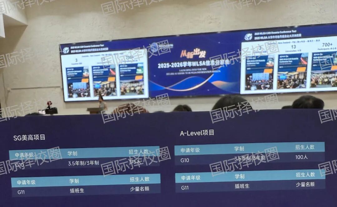 “螺蛳壳里做道场”的WLSA高中首考时间终于确定，内部通道直升率85%以上！