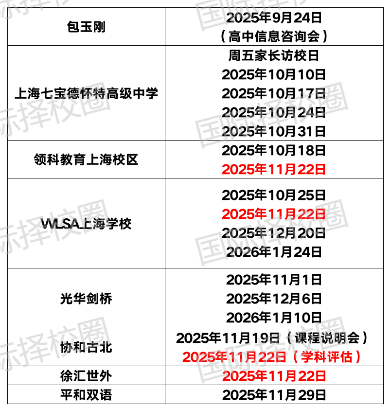 “螺蛳壳里做道场”的WLSA高中首考时间终于确定，内部通道直升率85%以上！