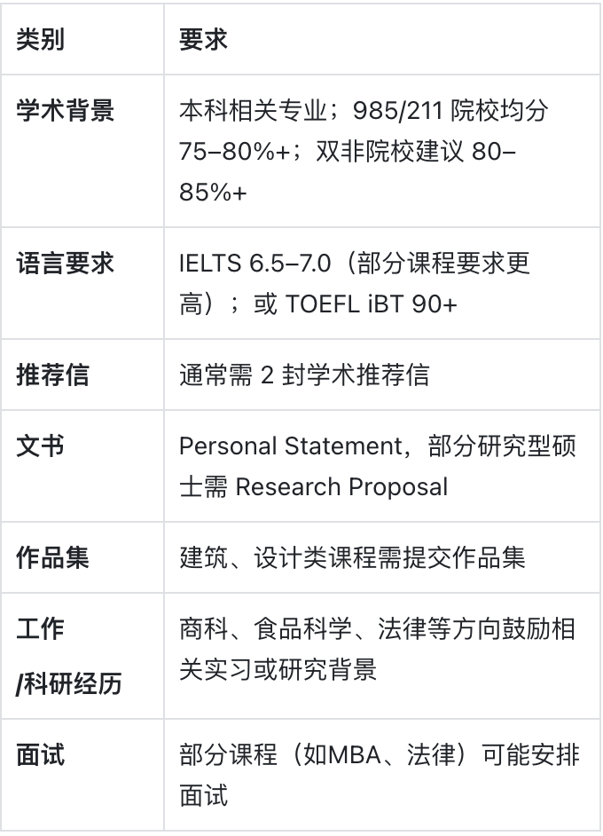 雷丁大学：从校园到世界的桥梁