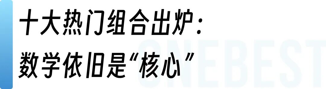 A-Level选课风向标：官方发布2025年最受欢迎课程组合TOP10！