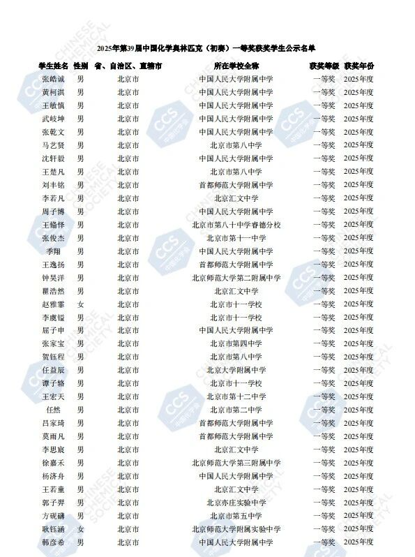 官方发布丨2025年化学竞赛省一获奖名单公示！