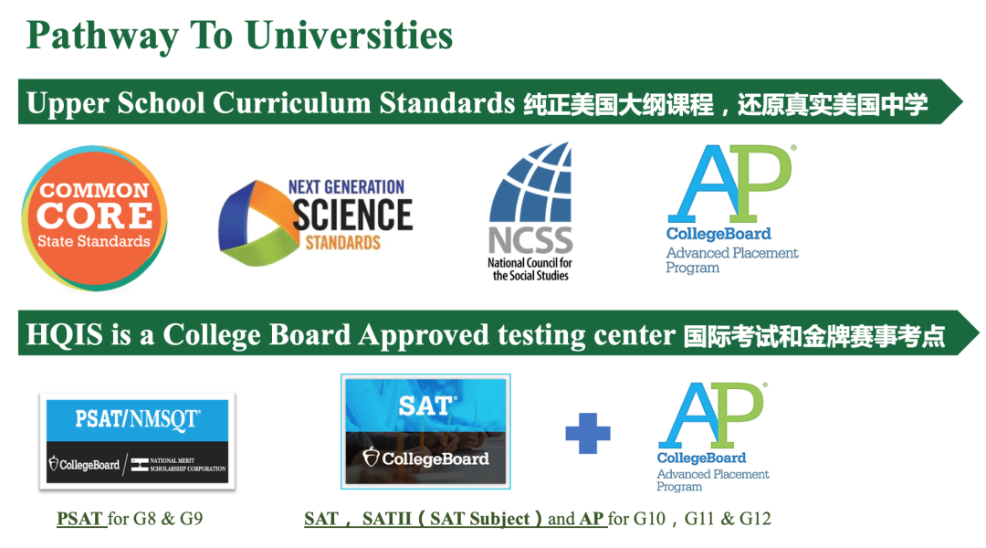 Discover HQIS Upper School | 塑造未来领袖：探秘HQIS中学部纯正美式课堂