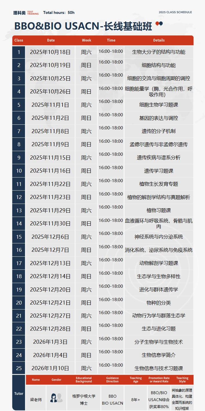 生竞顶流【BBO生物竞赛】新课表！50h基础班&30h提高班，适合零基础学生~