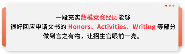 STEM申请强助力：HiMCM赛前准备&注意事项！机构himcm组队+竞赛培训