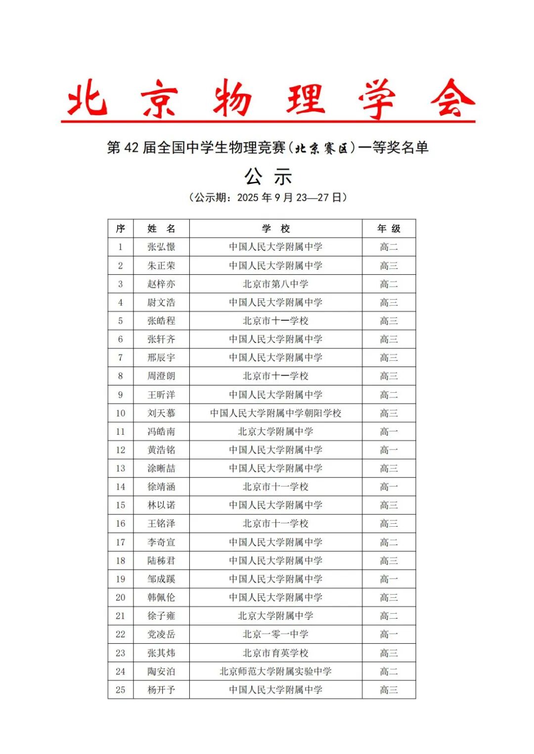 第42届物理竞赛北京赛区省队、省一名单公示