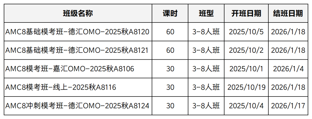 重要通知，2026年AMC8竞赛考试时间发生调整！不同基础的孩子应该如何准备AMC8？