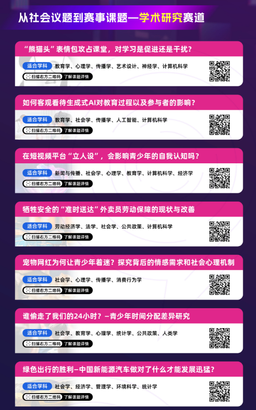 国际竞赛科普 | 全球青年研究创新论坛——CTB竞赛介绍