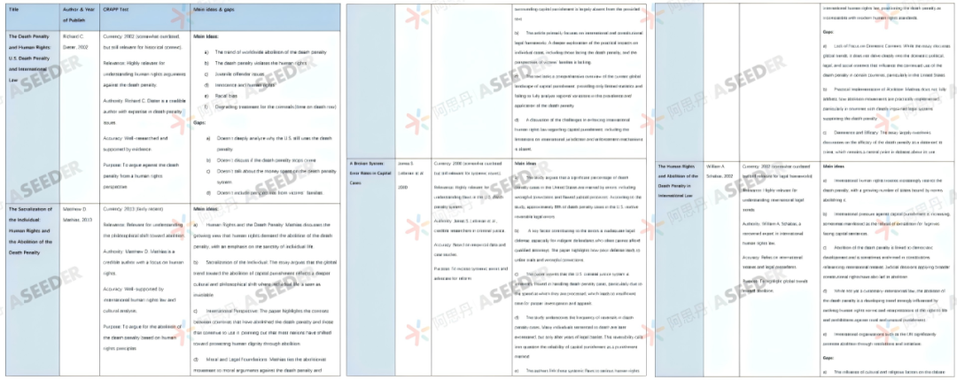 【人物】用EPQ引发美国司法大辩论！纽约与德州律师正面交锋，重新定义死刑正义！| NO.188