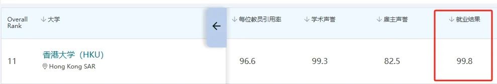 【EPQ多国联申攻略】中国香港方向