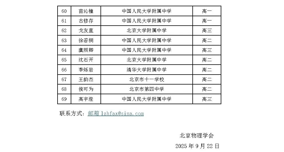 浙江、湖北、北京等省市公布2025年物理竞赛复赛获奖名单