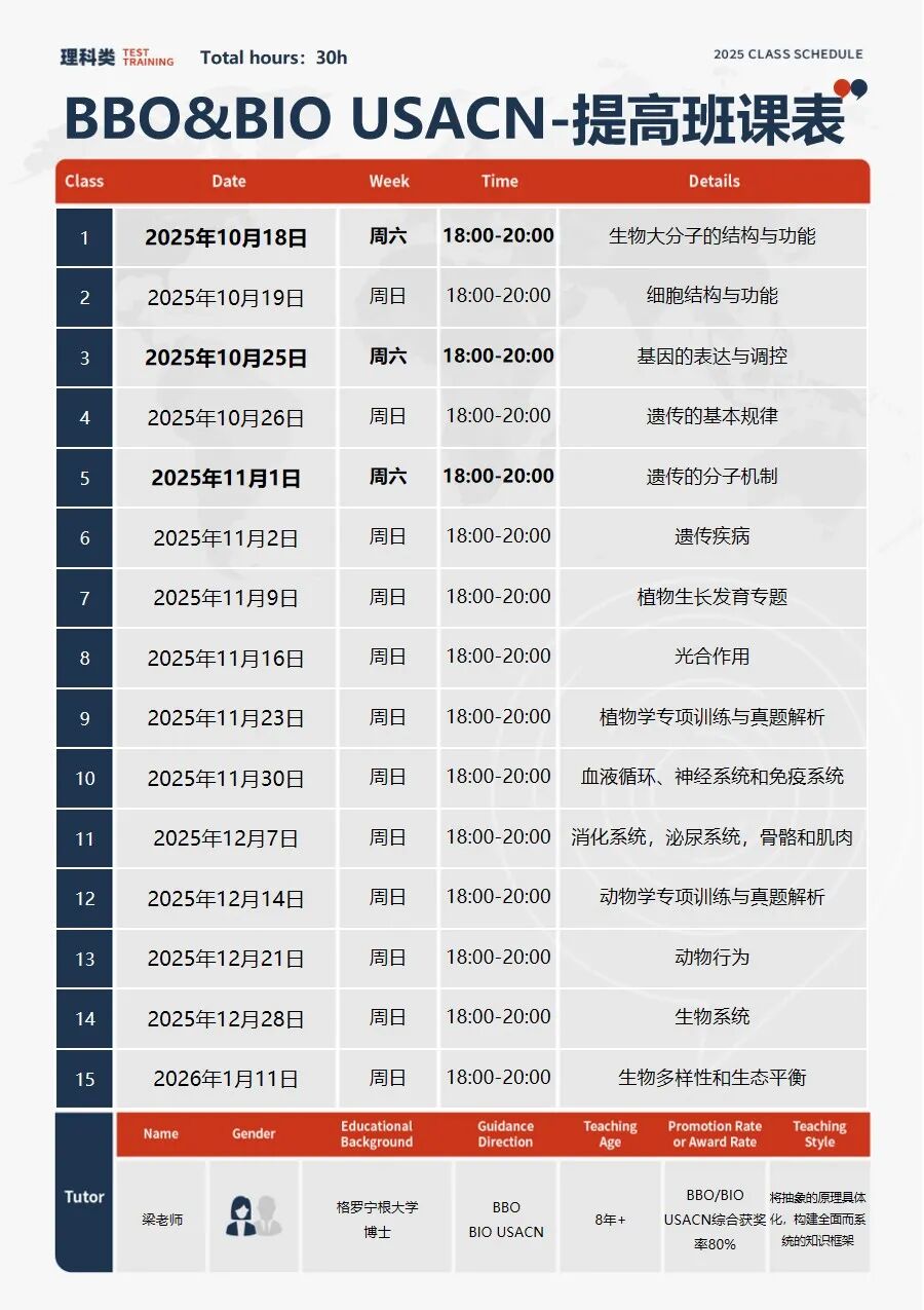 26 年 BBO/USABO 双赛抢跑！国庆黄金备考期开启，多班型适配国际生冲名校！