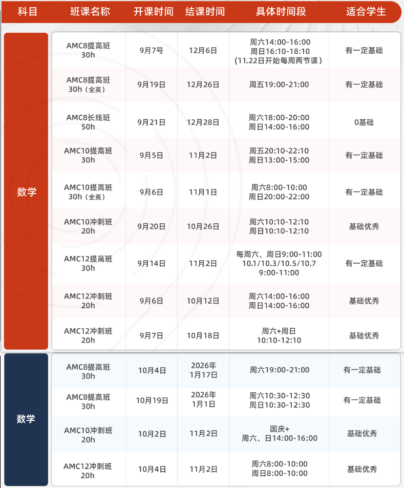 目标爬藤1-11年级孩子如何规划国际数学竞赛学习？