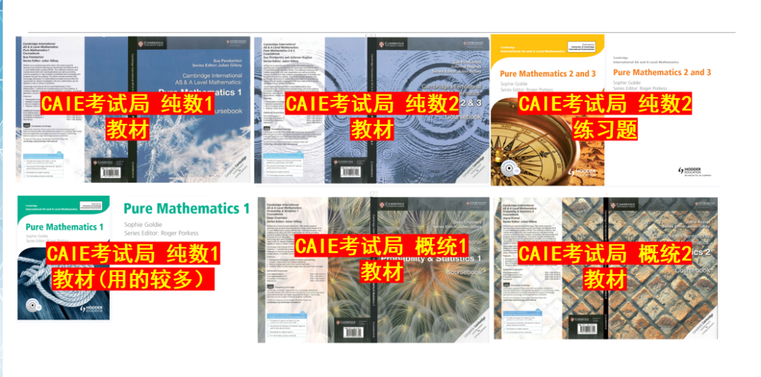ALEVEL数学终极指南：三大考试局Paper教材解读+基础数学/进阶数学选课搭配