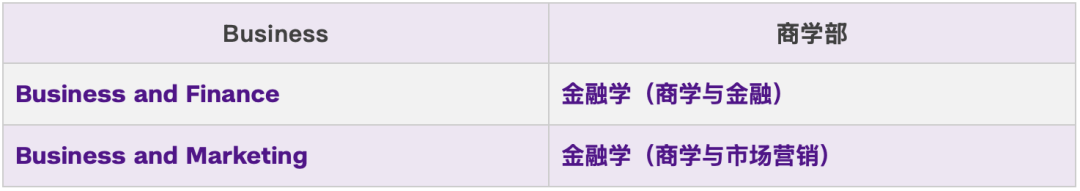 高迪申请｜上海纽约大学本科申请指南（高考生篇）
