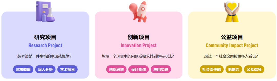 CTB在英/美本、港校申请中起关键作用？！附详细备赛攻略+培训
