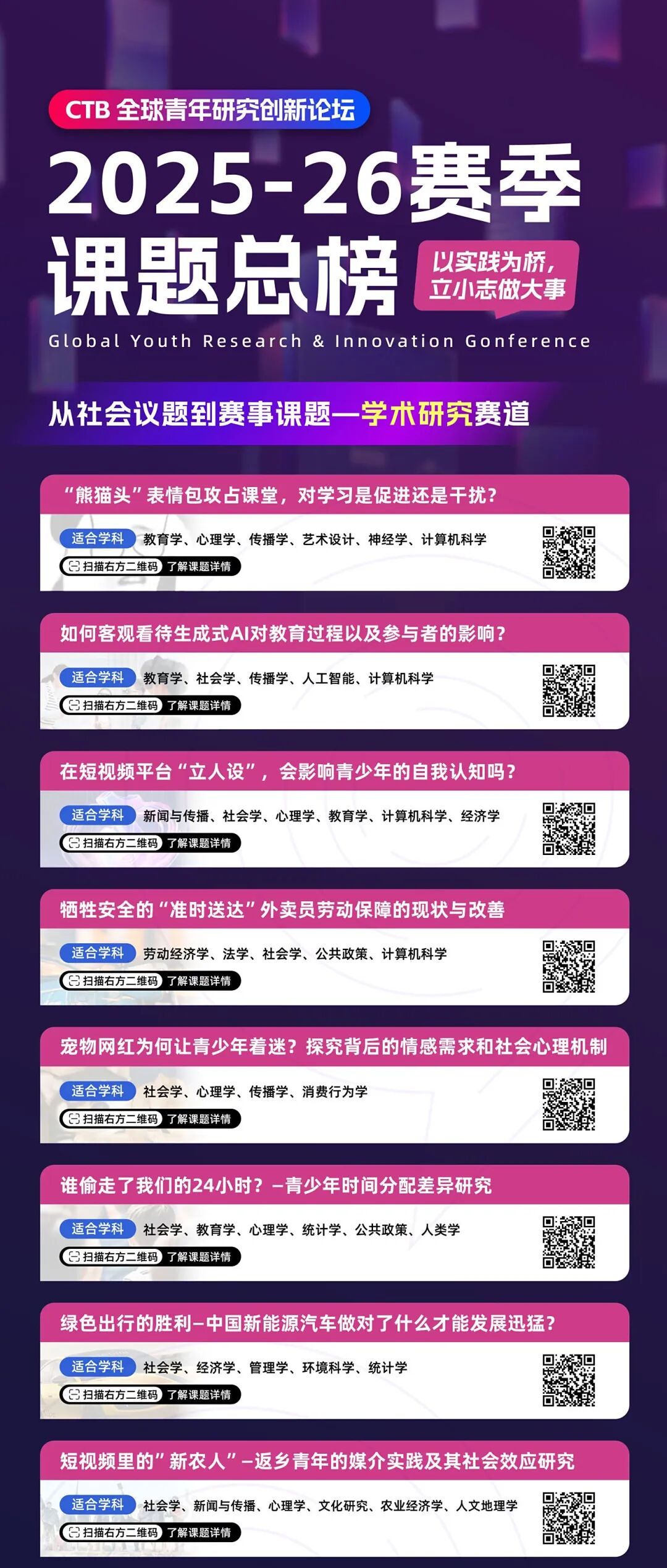 CTB在英/美本、港校申请中起关键作用？！附详细备赛攻略+培训