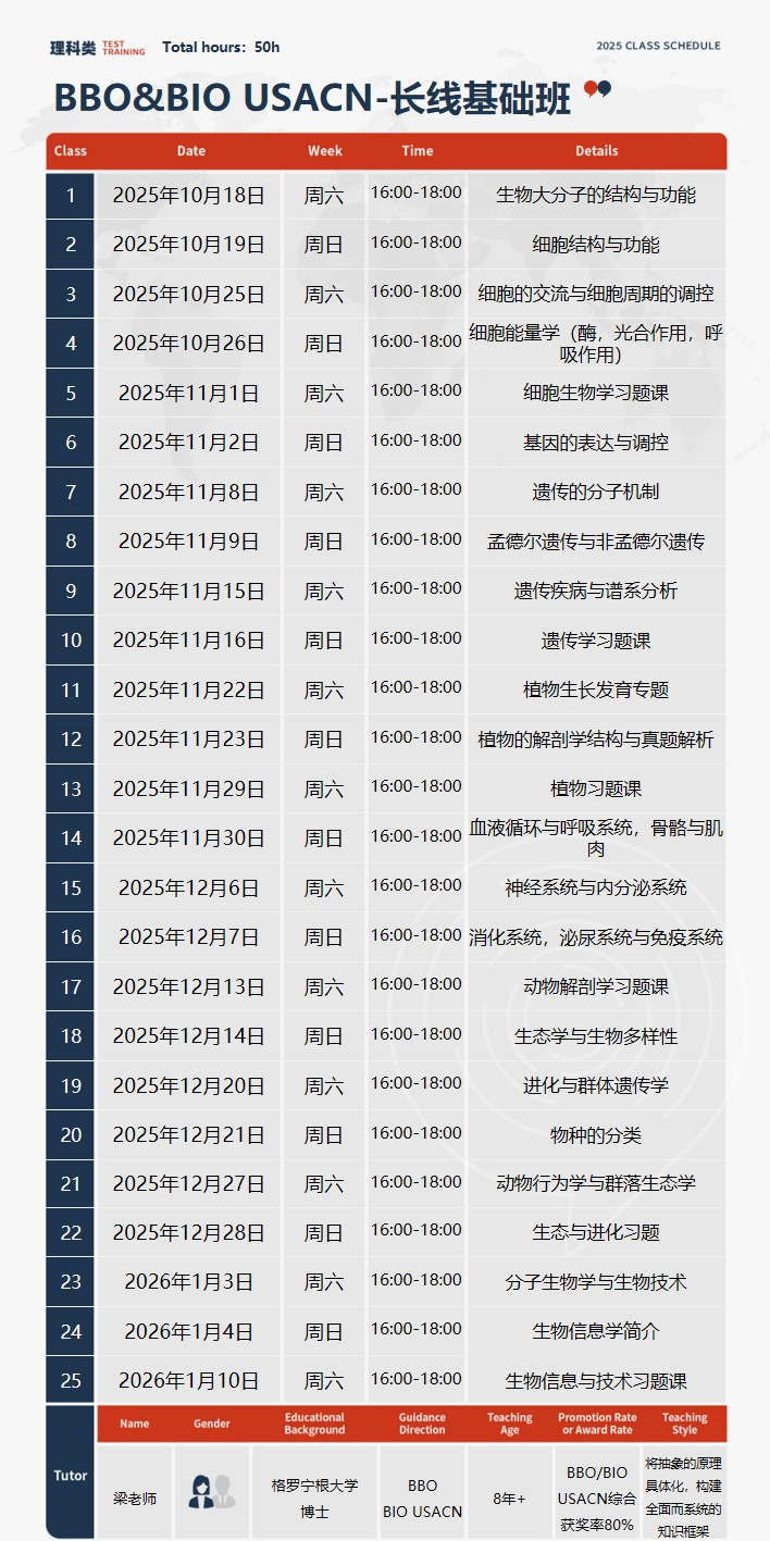 BBO 生物竞赛考试时间大变！10 月长线 / 基础班培训开课在即，席位争抢进行时！