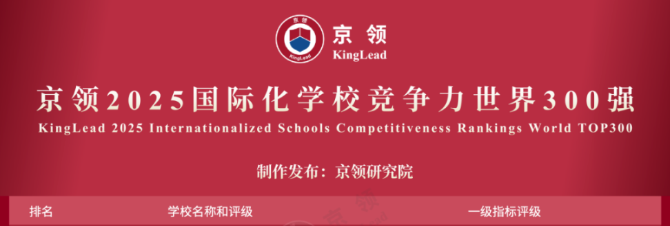全美少数100%寄宿高中之一！这所学校如何引导学生成长？
