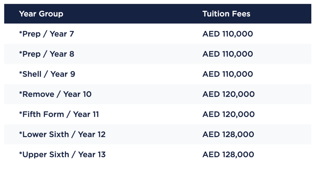 迪拜哈罗国际学校(Harrow International School Dubai)入学指南