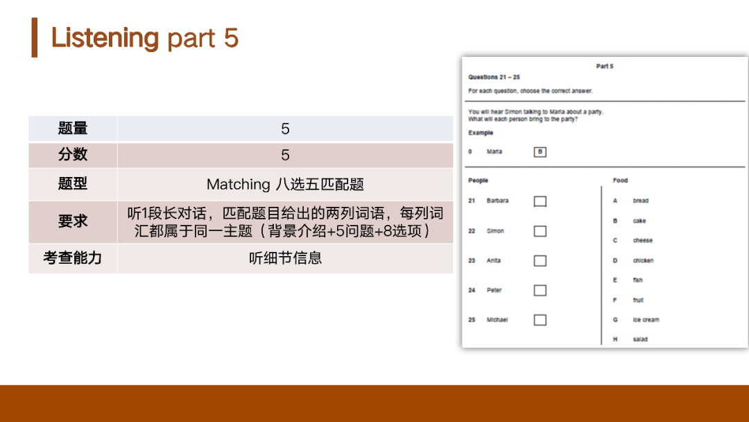 【剑桥英语】什么基础的孩子可以去考KET？KET考试难度对标什么水平？附机构KET考试培训课程