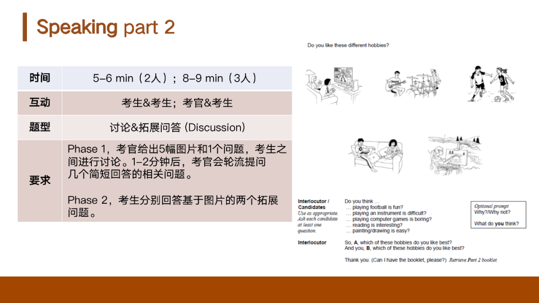 【剑桥英语】什么基础的孩子可以去考KET？KET考试难度对标什么水平？附机构KET考试培训课程