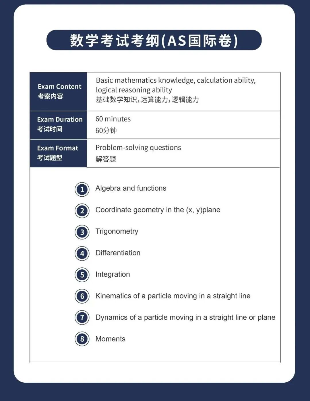 上外立泰剑桥国际高中2026春招信息汇总!附入学考试大纲→ 上外立泰剑桥国际高中2026春招信息汇总!附入学考试大纲→