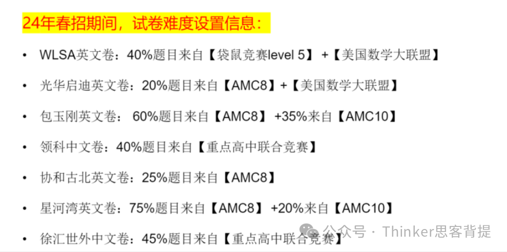 深圳家长数竞科普：AMC8备赛攻略！（4-8年级适用）