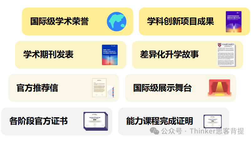 全球青年研究创新论坛：【CTB竞赛】报名时间&条件、比赛流程&课题分享
