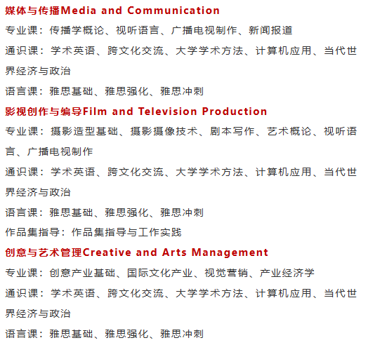 艺术类1+3中外合办 | 2025年中国传媒大学1+3国际本科项目招生简章！