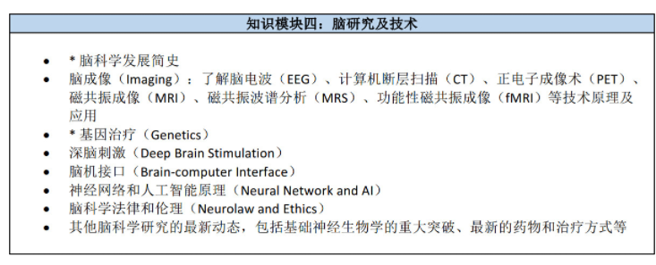 2026年Brain Bee脑科学活动考试时间官宣！附Brain Bee培训课程详情~