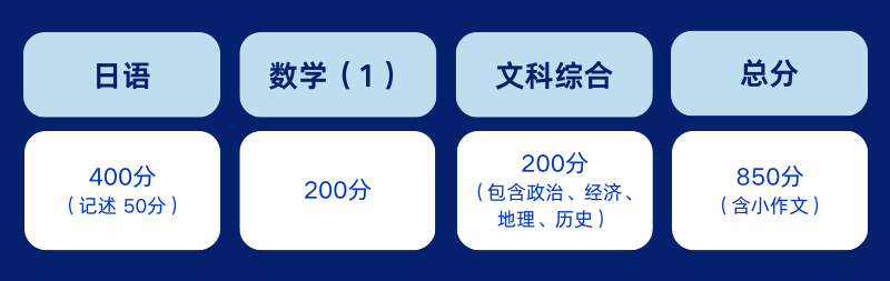 上海日本国际高中丨双威公学明学塾日本方向