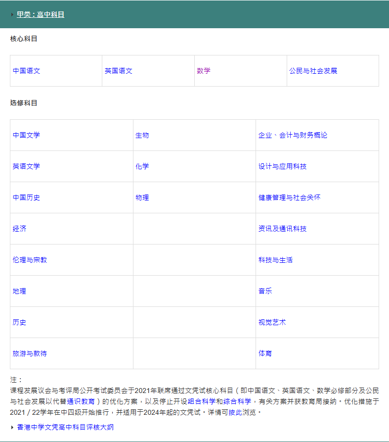 香港DSE选科指南，附港八大选科要求+热门课程推荐！