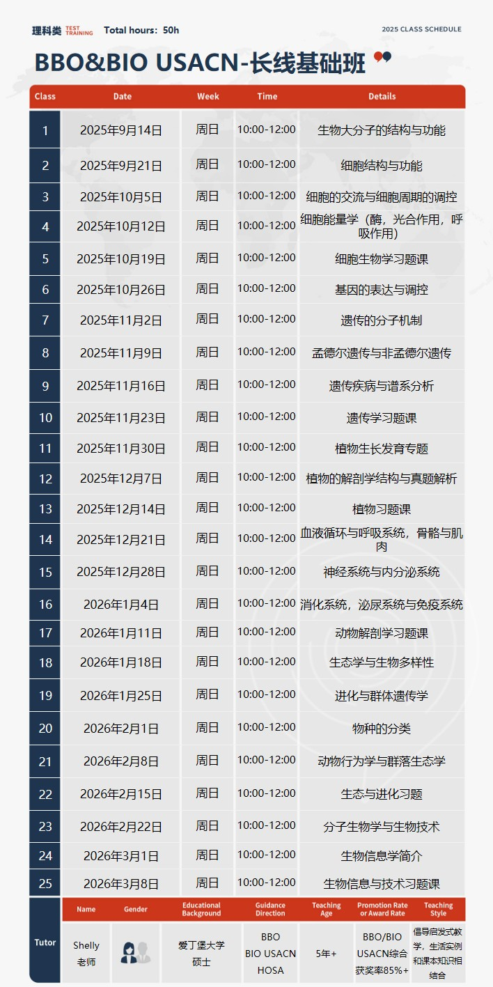生竞顶流：「BBO竞赛」时间/形式/内容？附2026 bbo竞赛培训大纲