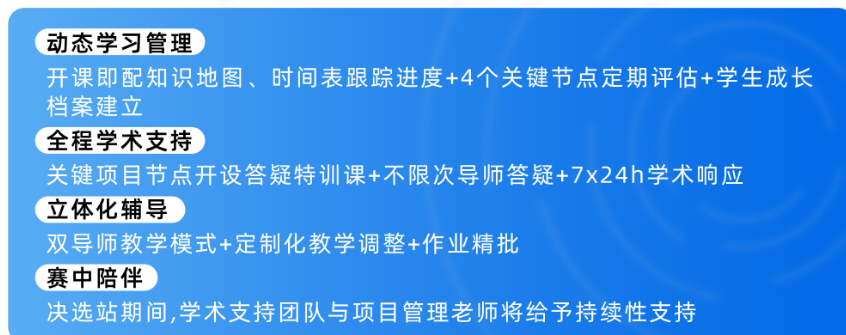 冲美本 Top30 必看！康莱德创新挑战赛：STEM + 商科双 buff