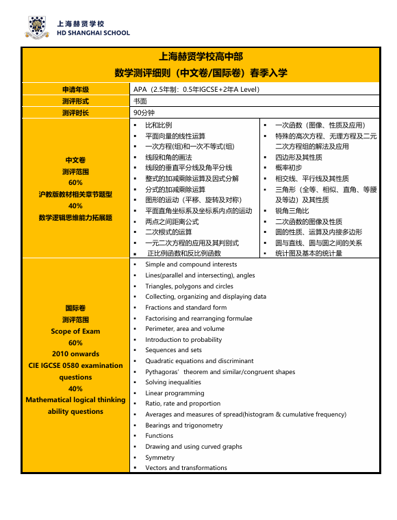 上海赫贤学校2026年春招开放日安排！最快11月！最新考纲+考情汇总！