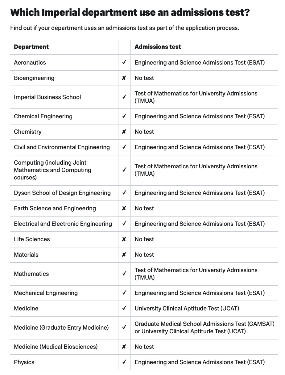 英国最难申请的十所大学｜帝国理工只能排第五！？