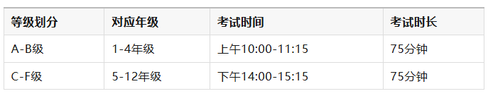 26年袋鼠数学竞赛报名即将开启！超全备考攻略与高分秘籍！附袋鼠数学竞赛培训课程安排