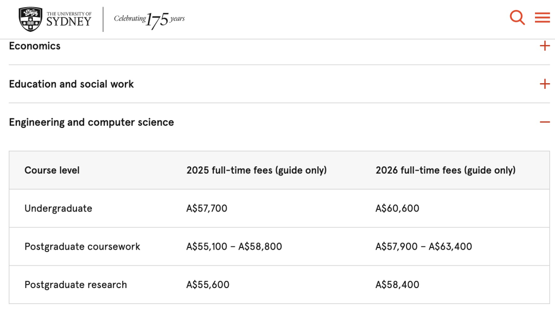 2026墨尔本大学、悉尼大学学费暴涨，一年超30万！澳洲留学还香吗？