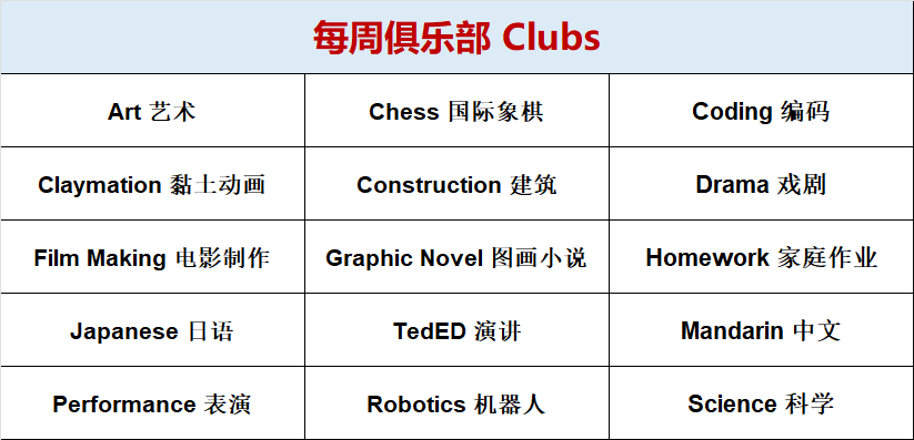 【9月21日今秋首场上海线下宣讲会】澳洲百年顶尖寄宿制私立男校——Knox Grammar School【小学叙述篇】