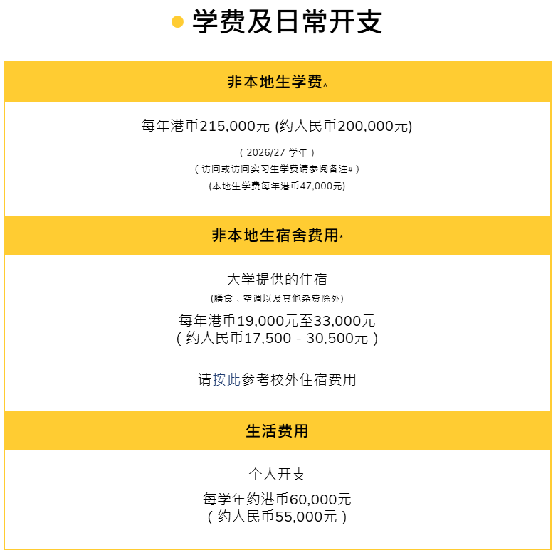 港大接受比特币支付学费！港中文本科学费暴涨20%，港科技16%，真没招了... ...