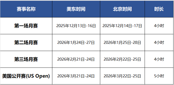 2025-2026赛季USACO竞赛考试时间安排！（附USACO培训课程）