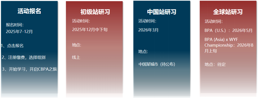 25-26新赛季 | BPA商赛规则有变！新增中文组/不限制主题，快来组队