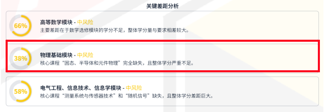均分90，专业对口，为何还是被慕尼黑工业大学(TUM)秒拒？
