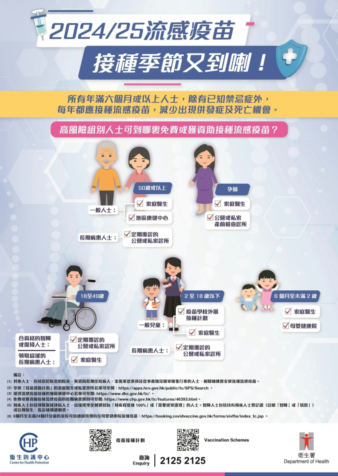 香港学校流感个案激增，3日24宗277人感染！港府出招：9.25起免费疫苗全面开打！
