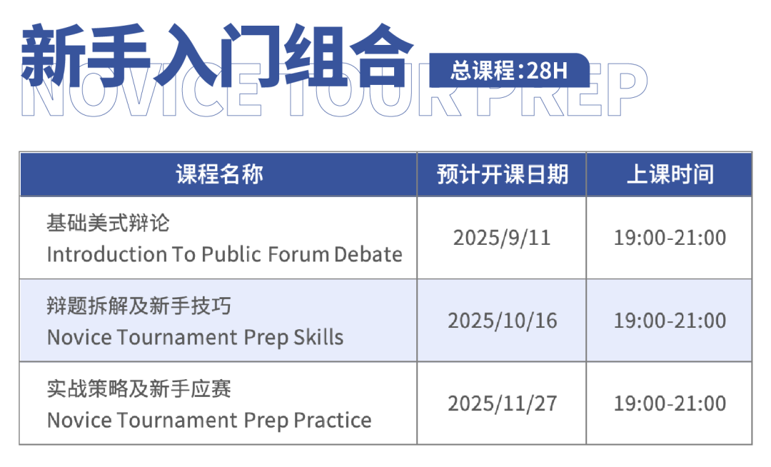 PF 辩论大师课｜从Novice到Open，需要几步？2025秋季新升级