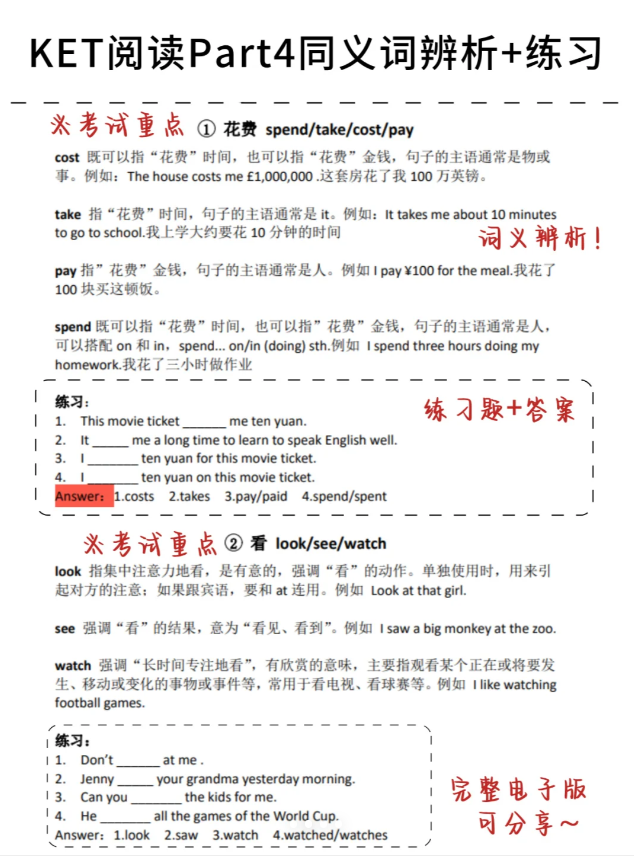 KET阅读反复考这17组同义词辨析！